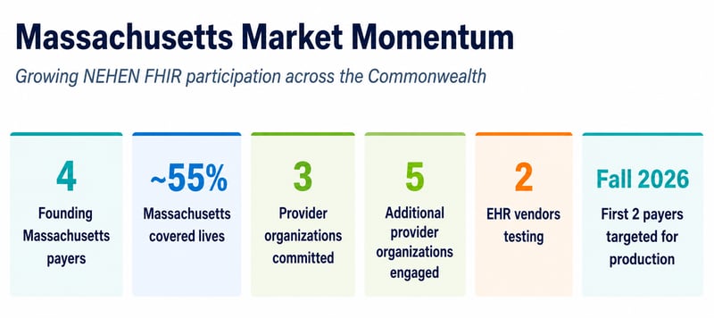 Market Momentum Image