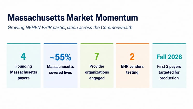 Mass momentum2